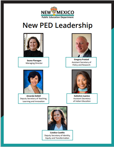 On May 8, Secretary Arsenio Romero announced his new leadership team at the Public Education Department. Seana Flanagan is the new PED Managing Director; Gregory Frostad is Assistant Secretary of Policy and Research; Amanda DeBell is Deputy Secretary of Teaching, Learning and Innovation; KatieAnn Juanico is Assistant Secretary of Indian Education; Candice Castillo is taking the role of Deputy Secretary of Identity, Equity and Transformation.